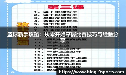 篮球新手攻略：从零开始掌握比赛技巧与经验分享